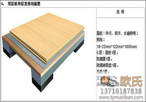 室內(nèi)運(yùn)動地板 室內(nèi)運(yùn)動地板