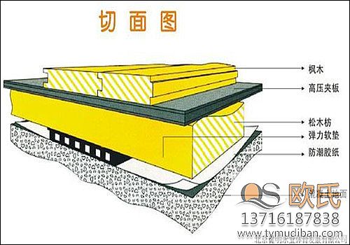 �҃�(n��i)�\(y��n)�ӵذ�r���������^�ߵ�ԭ��