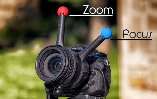 lensshifter 革新攝影體驗(yàn)，輕松調(diào)整鏡頭與攝像